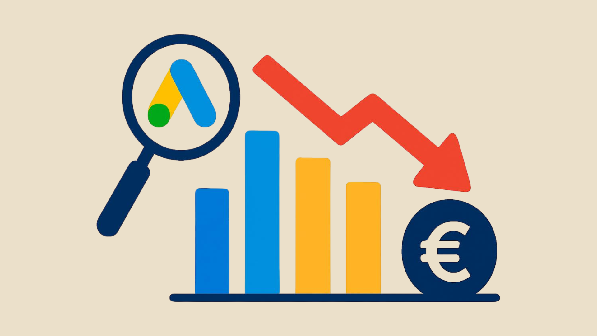 Illustration: Lupe mit Google-Ads-Logo, Balkendiagramm mit rotem Abwärtspfeil und Euro-Münze – Google Ads nicht rentabel