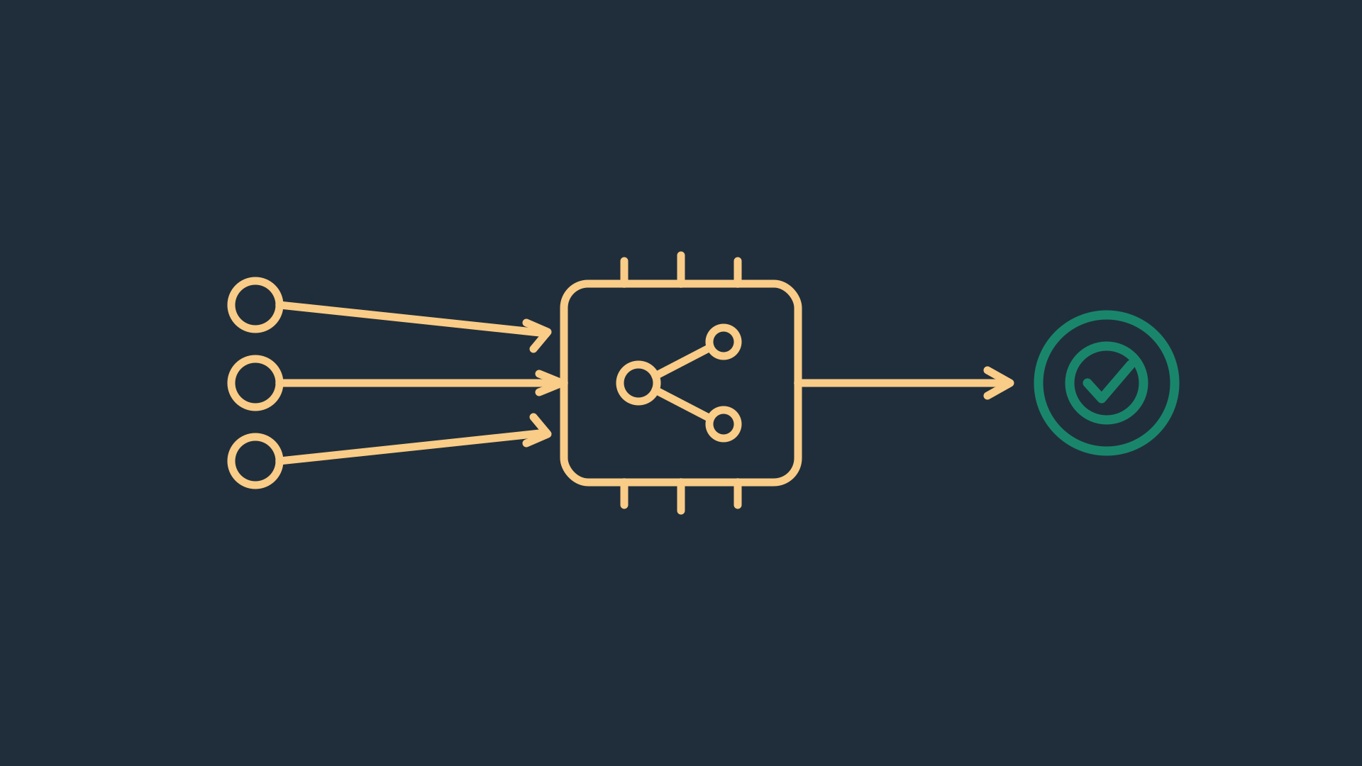Performance Max B2B: Line-Icon-Grafik – mehrere Datensignale fließen in eine zentrale Algorithmus-Box und erzeugen einen qualifizierten, profitablen Lead (türkis hervorgehoben).
